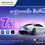 CardX เดินหน้ามาตรการช่วยลูกค้ารับวิกฤตพลังงาน ออกแคมเปญลดภาระค่าครองชีพ ครอบคลุมการเดินทาง–พลังงาน–ยานยนต์