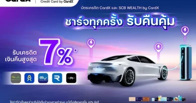 CardX เดินหน้ามาตรการช่วยลูกค้ารับวิกฤตพลังงาน ออกแคมเปญลดภาระค่าครองชีพ ครอบคลุมการเดินทาง–พลังงาน–ยานยนต์